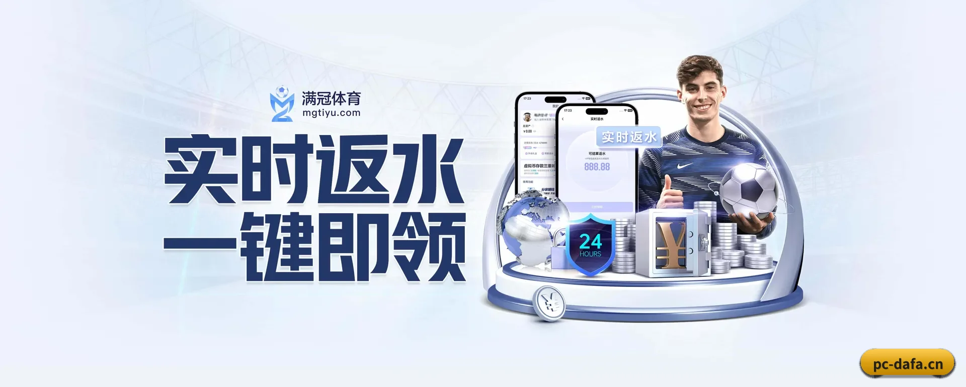 技术换代